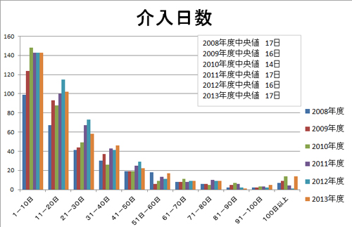 k_2008-2013