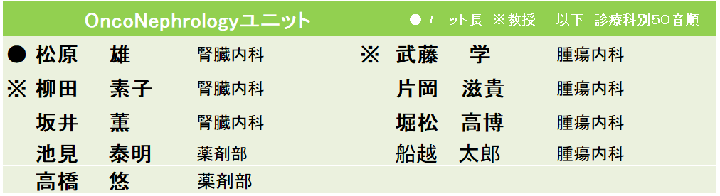 2023通販 オンコネフロロジー がんと腎臓病学・腎疾患と腫瘍学